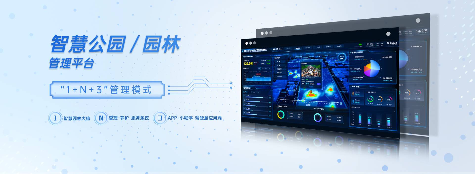 智慧园林管理系统-智慧园林管理平台-遵义硕果商贸有限公司